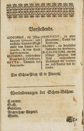 Vorstellende.