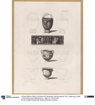 Vorbilder für Fabrikanten und Handwerker. Teil 1, Abteilung 2, Blatt 2: Drei keramische Gefäße aus dem British Museum