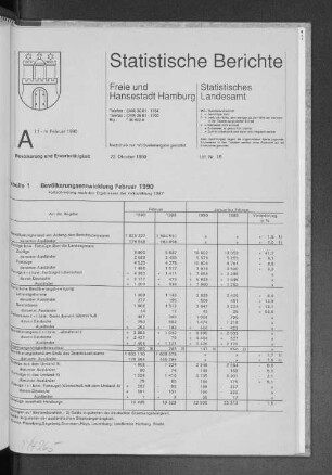 Bevölkerungsentwicklung Februar 1990 : Lfd. Nr. 19
