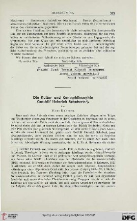Die Kultur- und Kunstphilosophie Gotthilf Heinrich Schuberts
