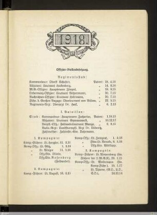 Offizier-Stellenbesetzung Herbst 1918