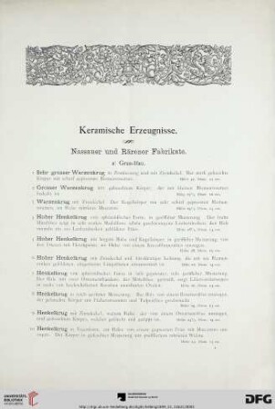 Keramische Erzeugnisse (Nr. 1-132)