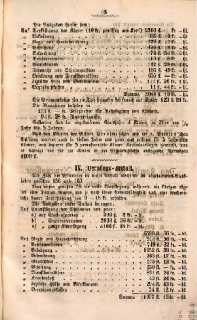 Rechenschaftsbericht des Comités der Städtischen Armenpflege in Augsburg. 1858/59