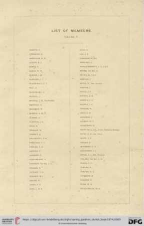 List of Members