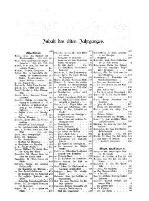 Inhalt des elften Jahrganges