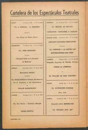 Cartelera de los espectáculos teatrales de la ciudad de Buenos Aires
