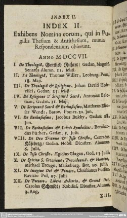 Index II. Exhibens Nomina erorum, qui in Pugilis Thesium & Antithesium, munia Respondentium obierunt