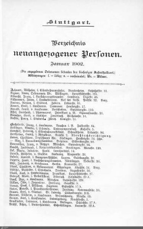 Verzeichnis neuangezogener Personen: Januar 1902
