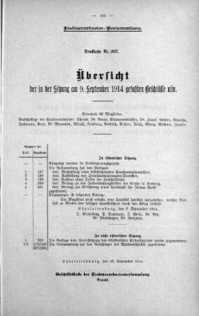 Übersicht der in der Sitzung gefaßten Beschlüsse u.s.w. (207.), 09. September 1914