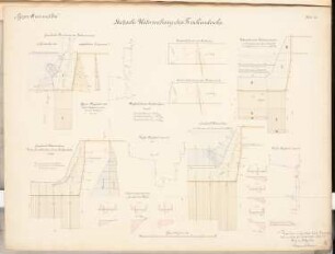 Seehafen Schinkelwettbewerb 1898: Trockendock: Statische Untersuchung. Schnitte 1:200, Kräftepläne