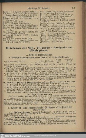 Mitteilungen über Post-, Telegraphen-, Fernsprech- und Eisenbahnwesen