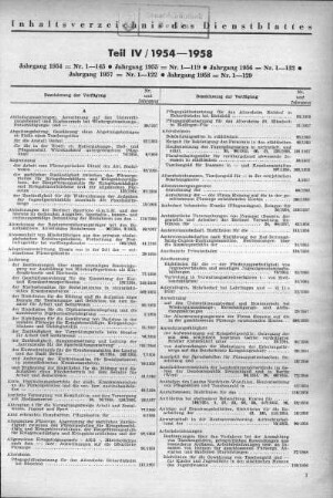 Inhaltsverzeichnis Teil IV, 1954-1958
