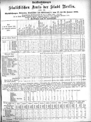 1886,3: 1886. III