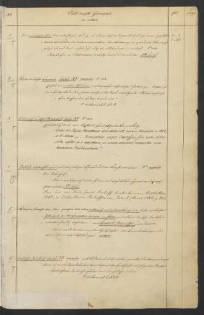 Katalog der Handschriften Ms. germ. oct. 1-670