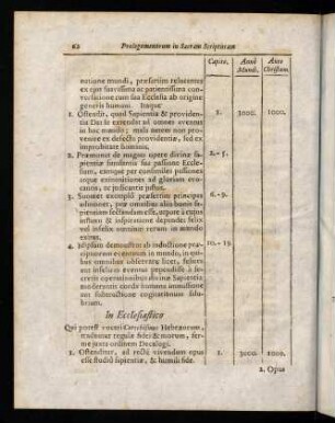 62-72, In Ecclesiastico; ...