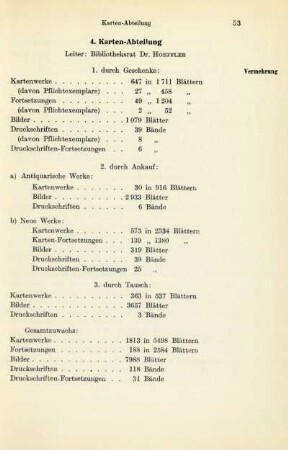 4. Karten-Abteilung