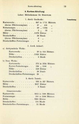 4. Karten-Abteilung