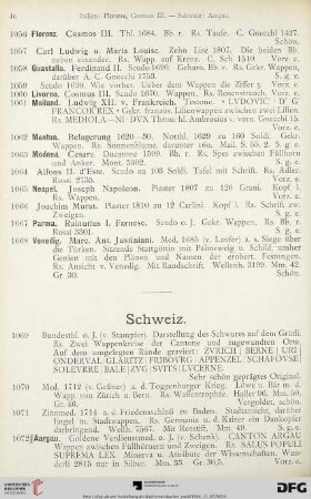 Schweiz (Nr. 1069-1091)