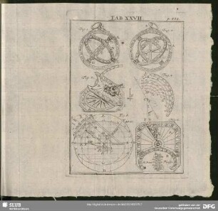 Tab. XXVII