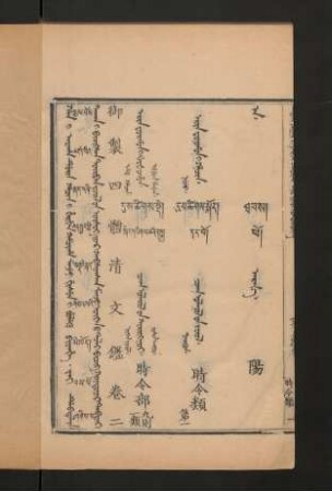 jai debtelin = བམ་པོ་གཉིས་པ = Qujarduqhar tabdar = 卷二