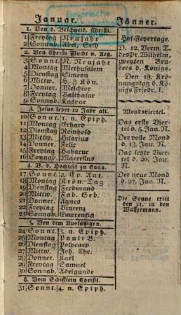 Berlinischer Damen-Kalender : auf d. Gemein-Jahr ..., 1808