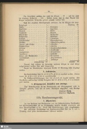 13b. Kaufmannsgericht