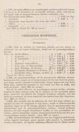 Veertiende hoofddeel. Gevangenen