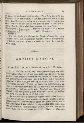 Zweites Kapitel. Eigenschaften und Umwandeln der Brüche.