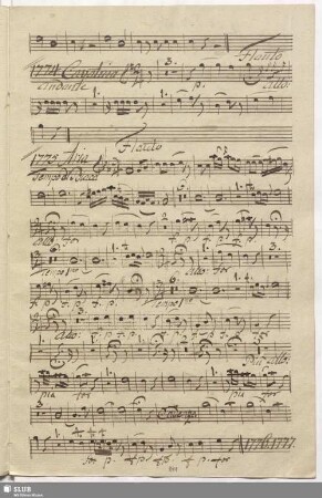 1774. Cavatina: Io vi chieggo umil perdono / Seydelmann, F.