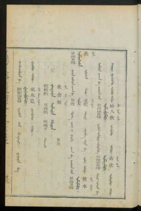 Jetere omire hacin. duici = 飲食類 第四