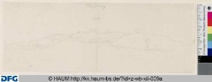 Der Nußberg