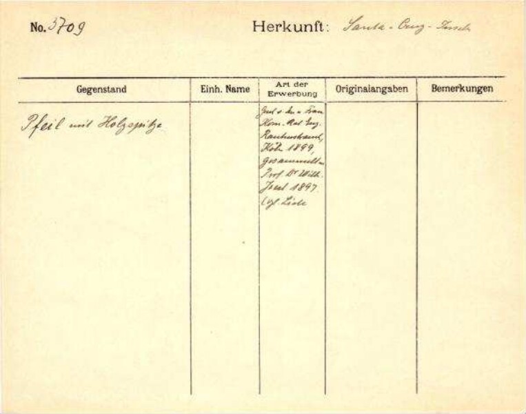 Il s'agit de la numérisation d'un document historique. Il reflète le contexte dans lequel il a été rédigé et ne correspond pas aux normes actuelles d'un langage conscient de l'histoire et de la diversité.