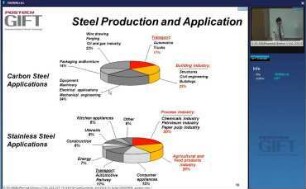 Modern Steel Products (2015) - lecture 1