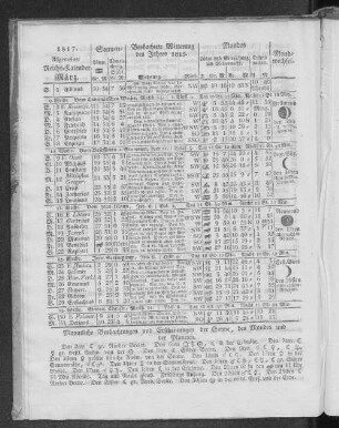 1817. Allgemeiner Reichs-Kalender. März.
