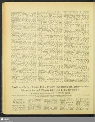 Dienstaltersliste der Königl. Sächs. Offiziere, Sanitätsoffiziere, Stabsveterinäre, Oberveterinäre und Oberapotheker des Beurlaubtenstandes