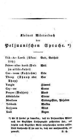 Kleines Wörterbuch der Peljuanischen Sprache.