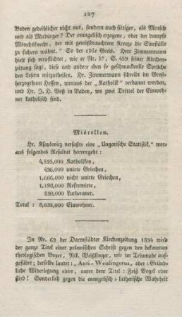 127-128 Miscellen
