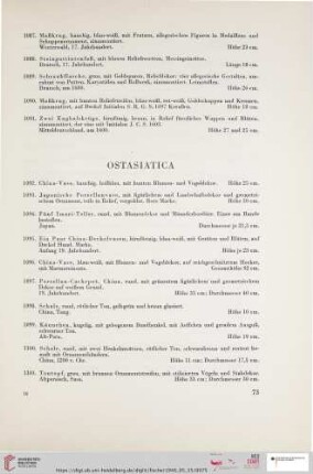 Ostasiatica (Nr. 1092 - 1144)