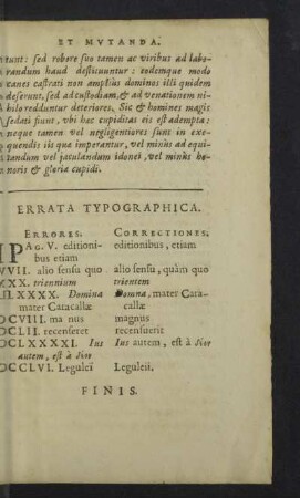 Errata typographica.