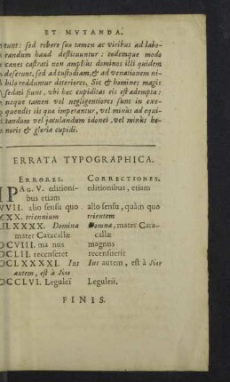 Errata typographica.