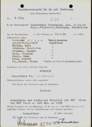 Scheuffele, Friedridh