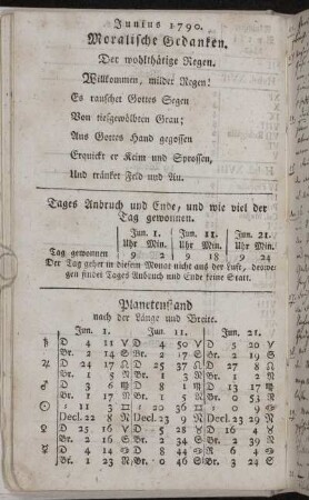 Junius 1790.