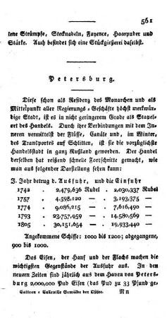Petersburg