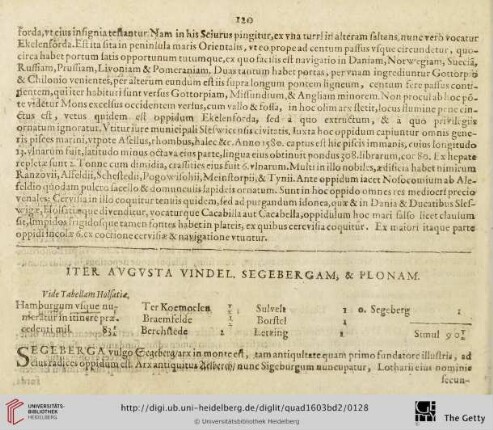 Iter Augusta Vindel. Segebergam […]