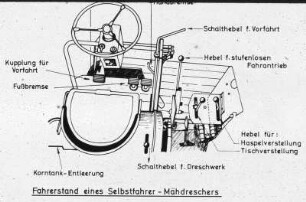 Fahrerstand eines Selbstfahrer- Mähdreschers