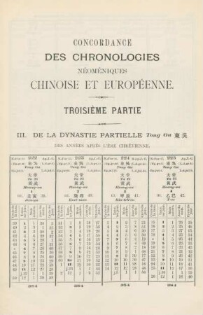 III. De la dynastie partielle Tong Ou des années après l'ère chrétienne