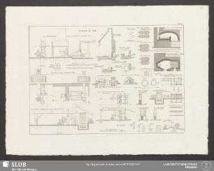 Pl. 60. Affinage Du Fer