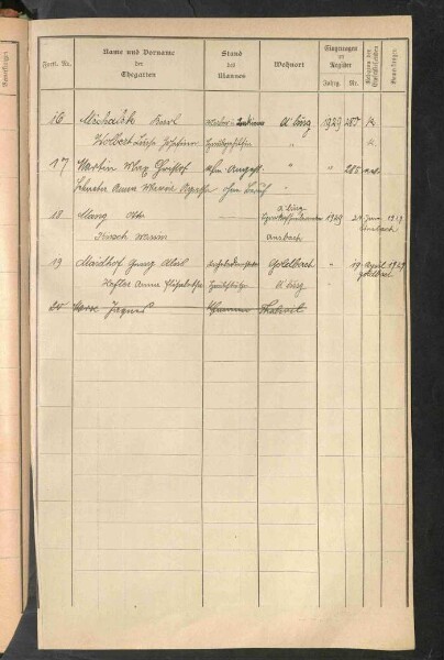 Standesamtsbuch der Stadt Aschaffenburg: Register Eheschließungen 1927 - 1929