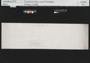 Grubenfeld von Segen Gottes Fundgrube und Stolln an der Unruhe bei Breitenbrunn