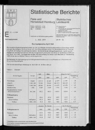 Bauhauptgewerbe April 1994 : Lfd. Nr. 19